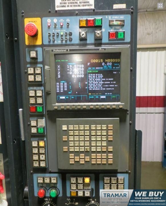 CNC Control Overall
