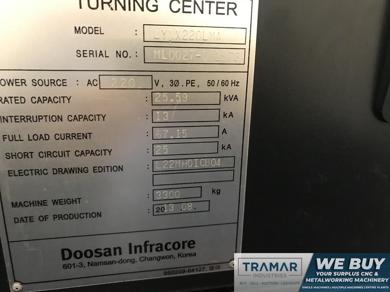 Machine Tag