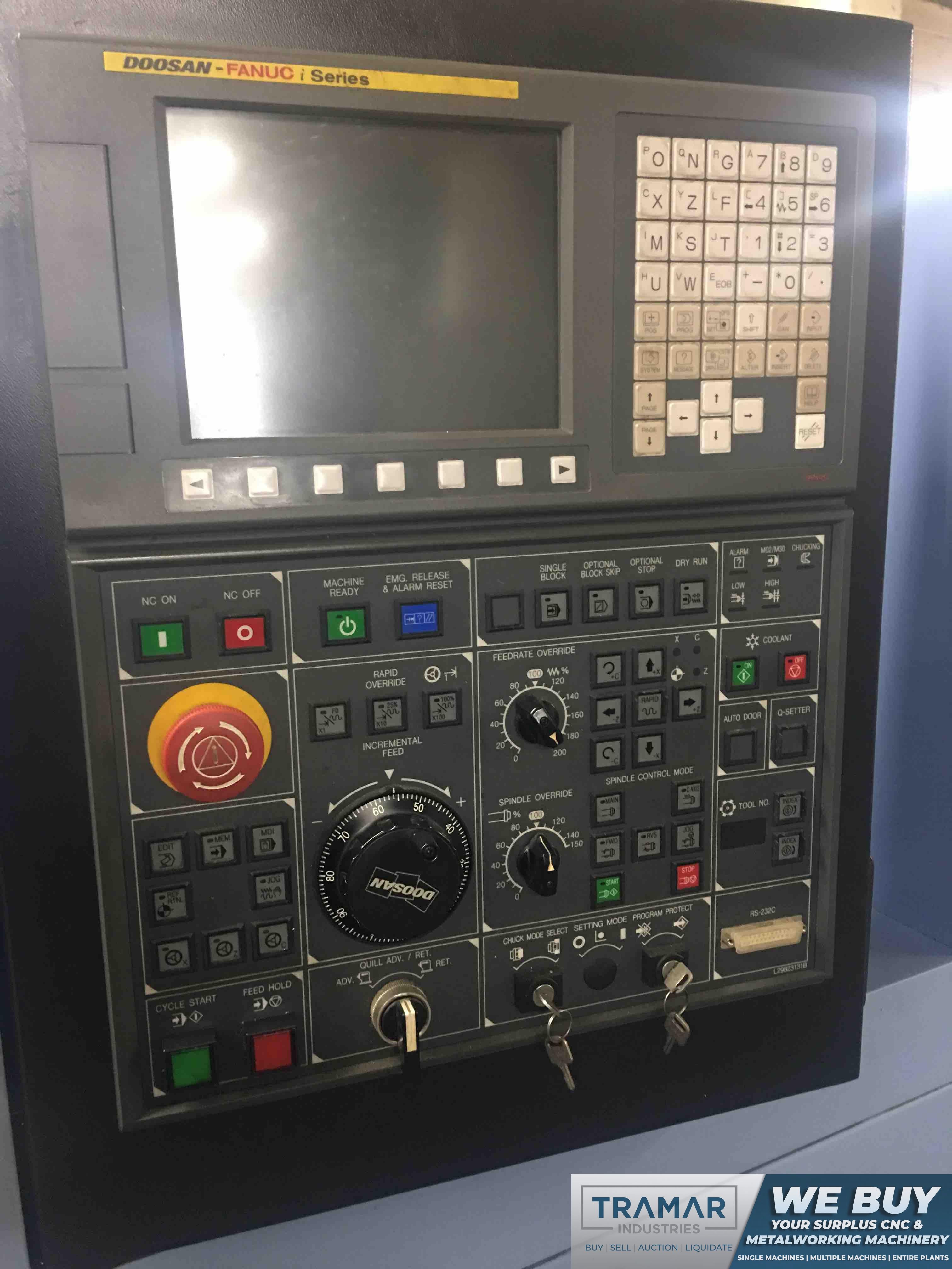 Fanuc Series i Control