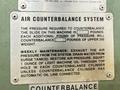 120  TON ROUSSELLE MODEL #G1-120 OBI STAMPING PRESS 3" STROKE: STOCK #20628