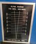 WITTE  LINEAR VIBRATING SCREEN TABLE 700 – 900 RPM  USED