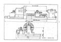 Lathes Flat Bed Manual &amp; CNC