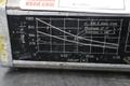 Tecnomagnete MaxX 500 Lifting Magnet, 1,080 Lb. Max Load- Auction Item
