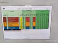 EBNER BELL ANNEALING FURNACES