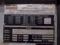 60" X .057" 19 ROLL HERR-VOSS 66/1.156-19/9 4-HI PRECISION LEVELER. STOCK # 14644