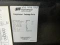 Ingersoll Rand 150 Psig Air Compressor - Irn50h-0f