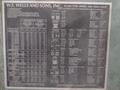 16" x 20" W.F. WELLS MODEL #F-16-2 HYDRAULIC  TWIN POST HORIZONTAL BANDSAW: STOCK #20094
