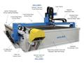 AKS Accu-Kut 812 5-Axis w/Rotary 2012