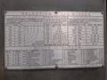 18" GROB MODEL #NS18 VERTICAL BAND SAW: STOCK #19796