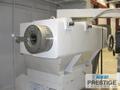 Lathes CNC
