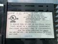 Chromalox Industrial Temperature Controllers - 2104-ao