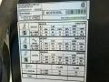 Miller 150/184/210 Amp Welder - Syncrowave 210