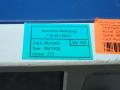 Associated Research Hypot Series Dielectric Withstand Tester.  - 3865