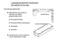 Trumpf  - Kuka - YAG laser welding robot
