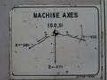 Daewoo DMV-400 CNC Vertical Machining Center with Automatic Pallet Changer, Fanuc 18, 30 ATC, Thru Spindle Coolant- Auction Item