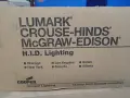 COOPER LIGHTING 400 WATTS FLOOD LIGHTS  -  HPWR-65S-400-480V