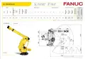 6 AXIS FANUC MODEL M-900iB 400L ROBOT MFG 2018 (3) AVAILABLE