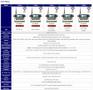 120,000 LBS MSI MODEL #6260CS TRANS-WEIGH WIRELESS LOAD CELL, FOR CRANE SCALE: YOBRO #24761