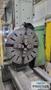 Lathes Flat Bed Manual &amp; CNC