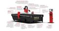SWIFT-CUT MODEL XP613WT PLASMA CUTTING SYSTEM (#5972)