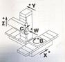 Tos WHN 110 X: 2000 - Y: 1250 - Z: 1000 mm CNC