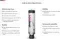 PACK OF 10 Simatec Simalube Variable Speed Auto-Lubers 250ML