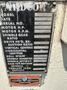 12 STAND  X 1-1/2&quot; ARDCOR ROLLFORMER: STOCK #78429