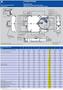 SMW Autoblok K5.1 Used CNC Self-Centering Steady Rest 3.93" to 16.93" 100mm to 424mm