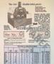 1.5" X 1.5" X 3/16" X 18" DIAMETER AMERICAN HERCULES MODEL #CLO ANGLE BENDING ROLL: STOCK #22576