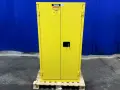 GLOBAL INDUSTRIES SAFETY CABINET
