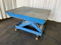 4000 LB ADVANCED HYDRAULIC SCISSOR LIFT TABLE: STOCK #80991