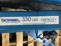 Gorbel 330 Lbs Jib Crane - G-force Q