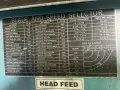 ROLL-IN SAW 14” X 12” VERTICAL BAND SAW  -  TF1420