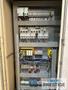Lathes CNC