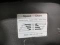 Jet HVBS-710S 7x10-1/2 in. Mitering Horizontal/Vertical Bandsaw, on Portable Steel Base, - Auction Item