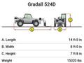 24' GRADALL MODEL #524 OFF ROAD TELEHANDLER, WITH SOLID RUBBER TIRES: YOBRO #25163