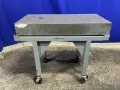 TRU-STONE CORPORATION 24” X 48” X 6 1/2” GRANITE SURFACE PLATE