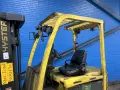 HYSTER 5800 LBS ELECTRIC FORKLIFT   -  E60XN-33
