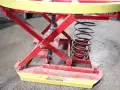 SOUTHWORTH PRODUCTS 44" DIA. PALLET POSITIONER  -  PP360-R4