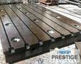 Floor Plates &amp; Work Tables