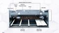 NEW 10' x 1/2" US INDUSTRIAL MODEL US10500 HYDRAULIC SHEAR