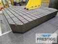 Boring Mills Horizontal Floor Type CNC