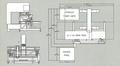 Piranha - SEP 120 ton CNC