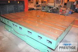 Tables Rotary &amp; Index