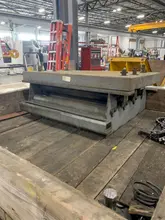 Air Feeds Inc. Pull Thru Coil Straightener 18" Wide