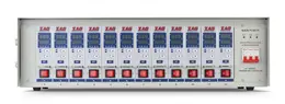 ZAG Equipment New TempEase HRCII-5, 8, or 12 Zone Hot Runner Controllers