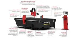 SWIFT-CUT MODEL XP613WT PLASMA CUTTING SYSTEM (#5972)