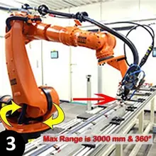 Trumpf  - Kuka - YAG laser welding robot