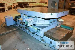 Tables Rotary Infeeding