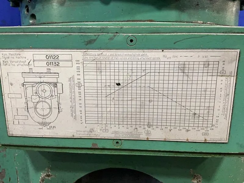 Dorries Scharmann 1:15 Transmission Ratio Milling Machine Head - 1 Axis Fork Head - 01122